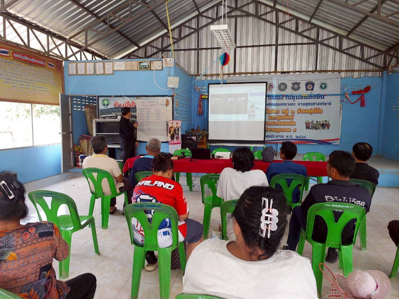 พช.อุบลรัตน์ ดำเนินกิจกรรมเตรียมความพร้อมหมู่บ้านแพร่ระบาดยาเสพติดพัฒนาสู่หมู่บ้านต้นกล้ากองทุนแม่ของแผ่นดิน