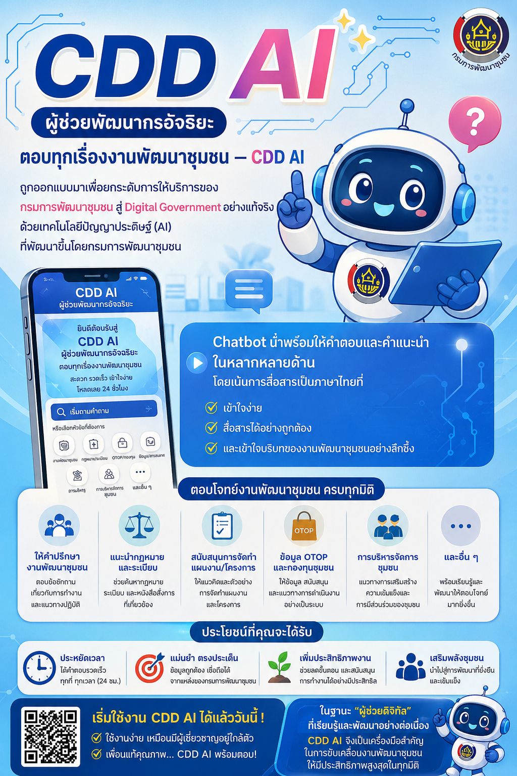 CDD AI ผู้ช่วยพัฒนากรอัจฉริยะ พร้อมขับเคลื่อนงานพัฒนาชุมชนอย่างมีประสิทธิภาพ